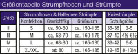 COMPRESSANA Microcotton Schenkelstrümpfe halterlos mit Dekorhaftband